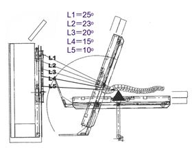 飛龍醫療 飛龍醫療