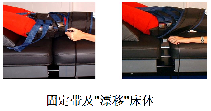 漂移床體 漂移床體