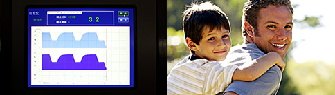 智能康復系統6大優勢 智能康復系統6大優勢