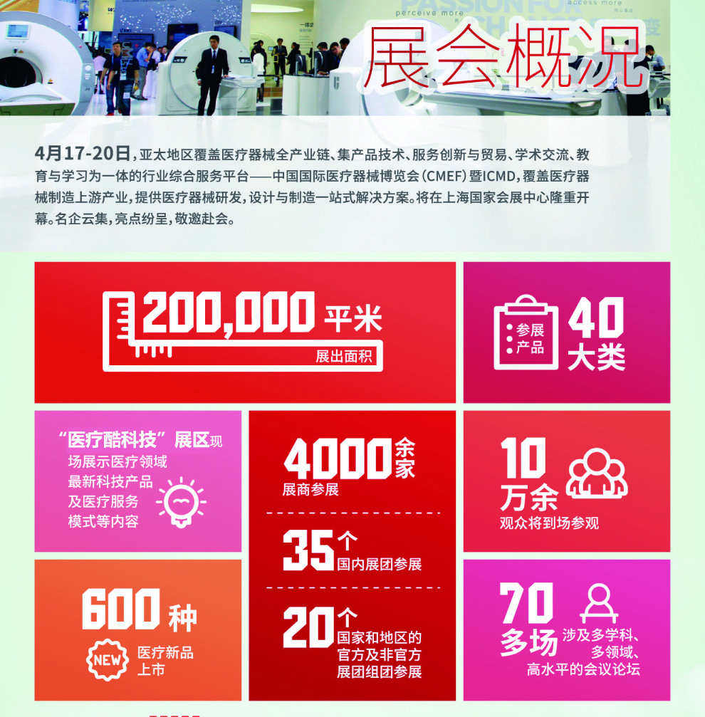 中國國際醫療器械博覽會 中國國際醫療器械博覽會