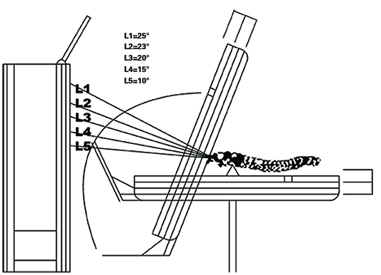 外星艙可準確定位病變部位 外星艙可準確定位病變部位
