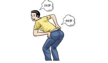 頸腰椎病 頸腰椎病