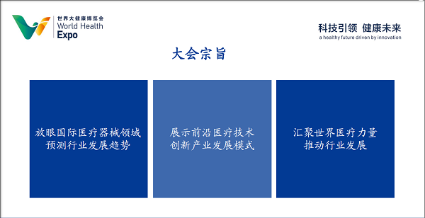 武漢世界大健康博覽會 武漢世界大健康博覽會