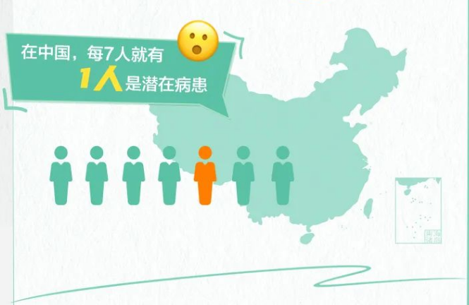 脊柱健康報告2023 脊柱健康報告2023