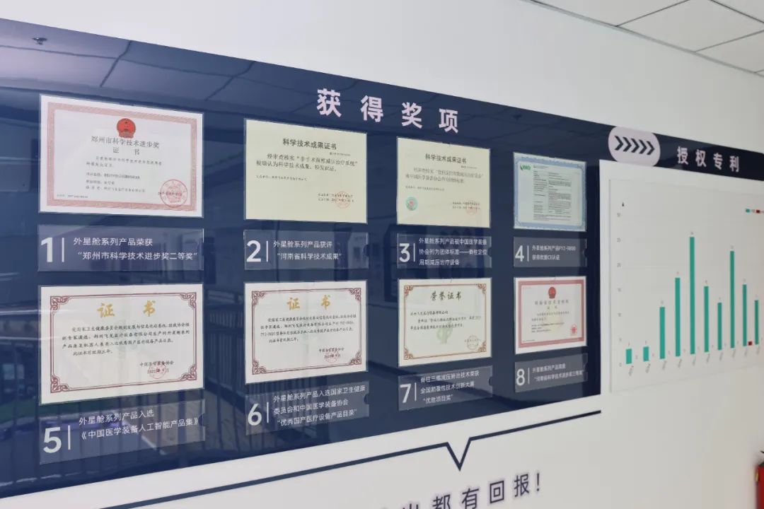 飛龍醫療 飛龍醫療