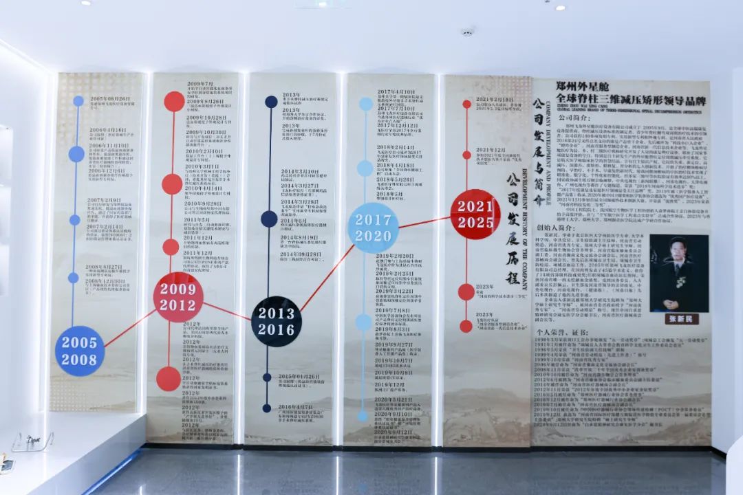 飛龍醫療發展歷程 飛龍醫療發展歷程