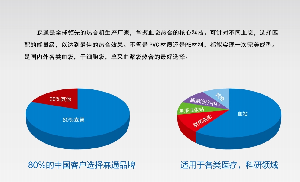 森通熱合機 森通熱合機